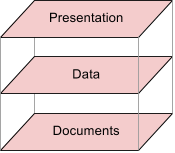 ../_images/documents_data_presentation.png